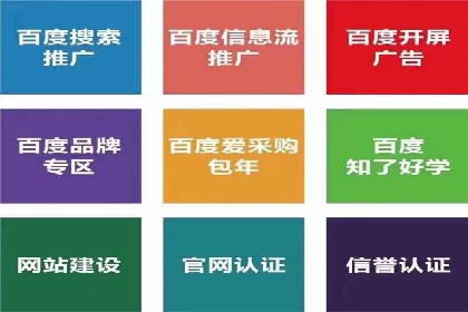 成功SEM代运营的五大关键步骤